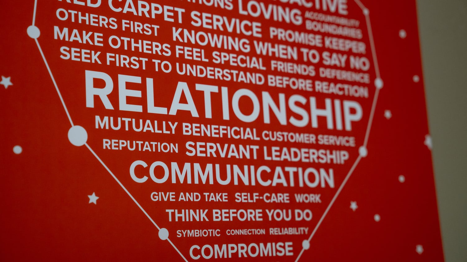 Peppershock-Principles-Relationship
