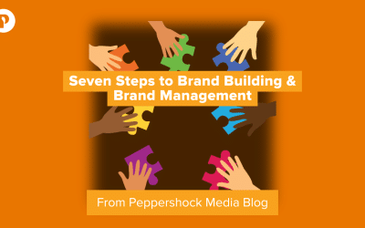 Brand Building Basics