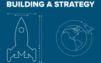The Peppershock “Marketing Needs Assessment”