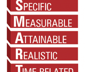 Setting and Tracking Marketing Goals