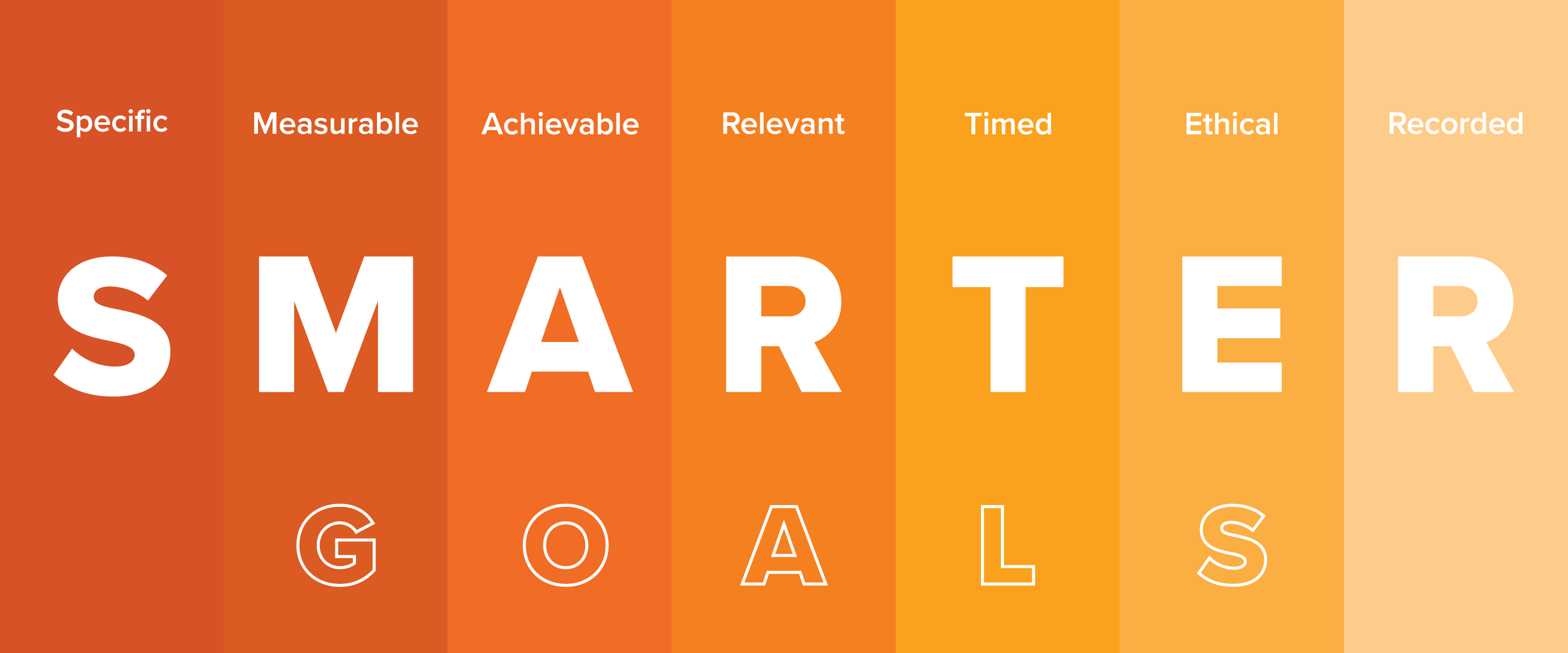 SMARTER-Goals-Logo