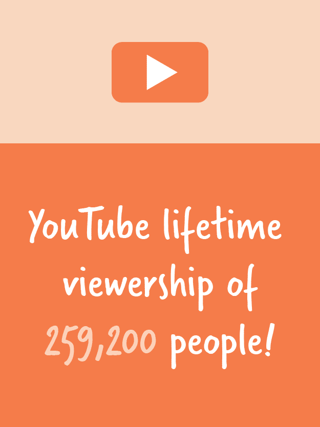 Cascade Chamber Youtube Videos