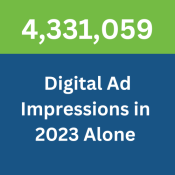 Results Digital Ads Case Study
