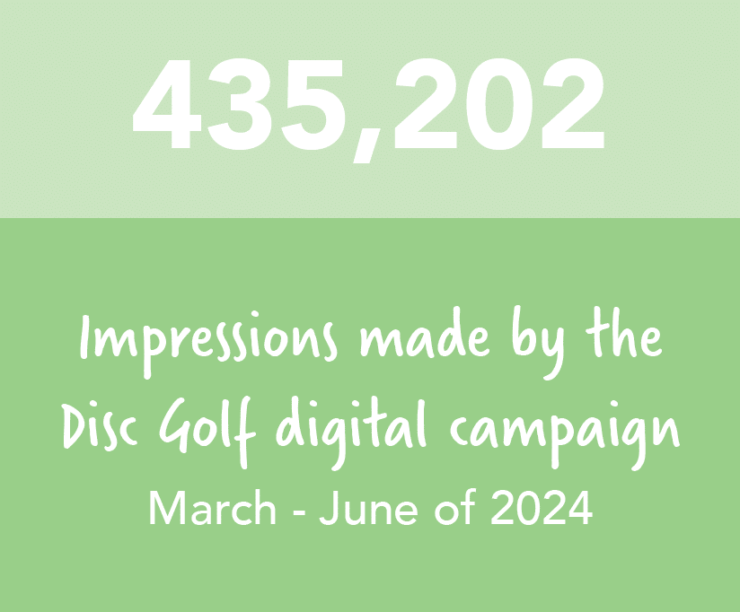 Cascade Disc Golf campaign impressions